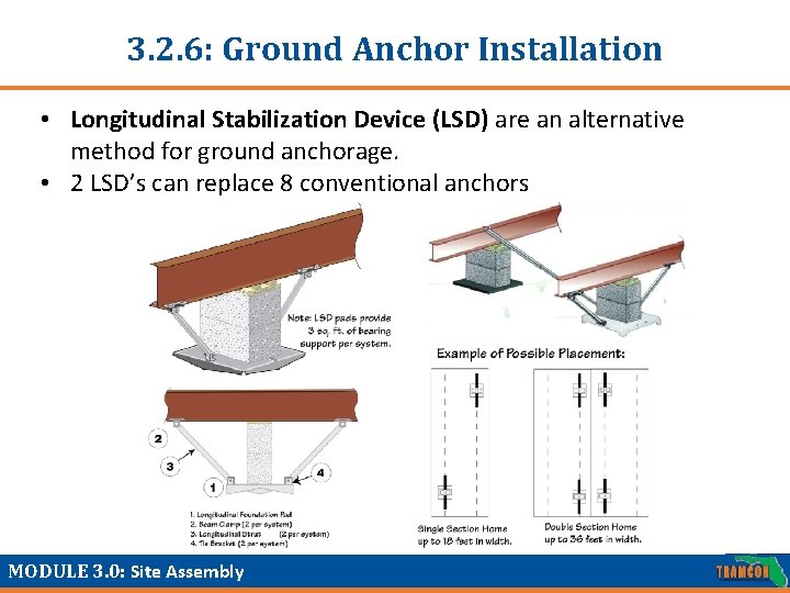 3. 2. 6: Ground Anchor Installation • Longitudinal Stabilization Device (LSD) are an alternative