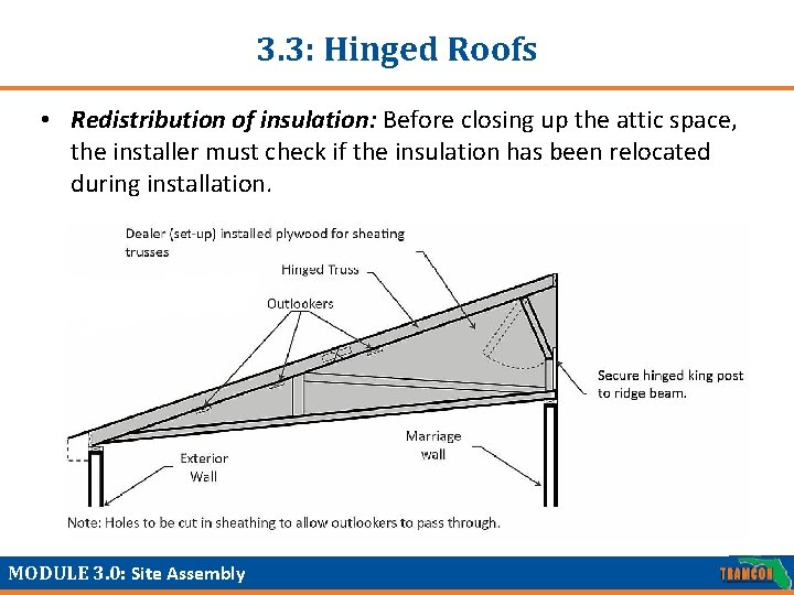 3. 3: Hinged Roofs • Redistribution of insulation: Before closing up the attic space,