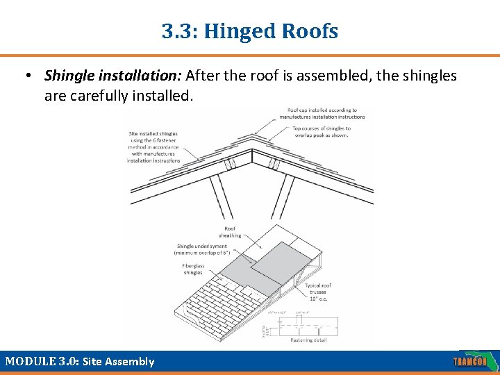 3. 3: Hinged Roofs • Shingle installation: After the roof is assembled, the shingles