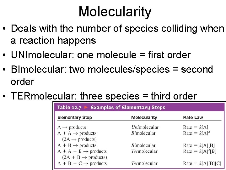Molecularity • Deals with the number of species colliding when a reaction happens •