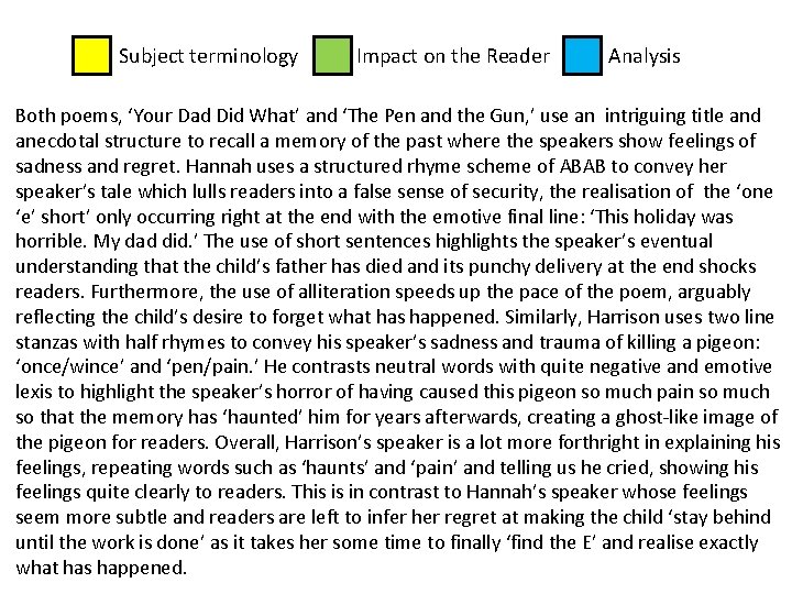 Subject terminology Impact on the Reader Analysis Both poems, ‘Your Dad Did What’ and