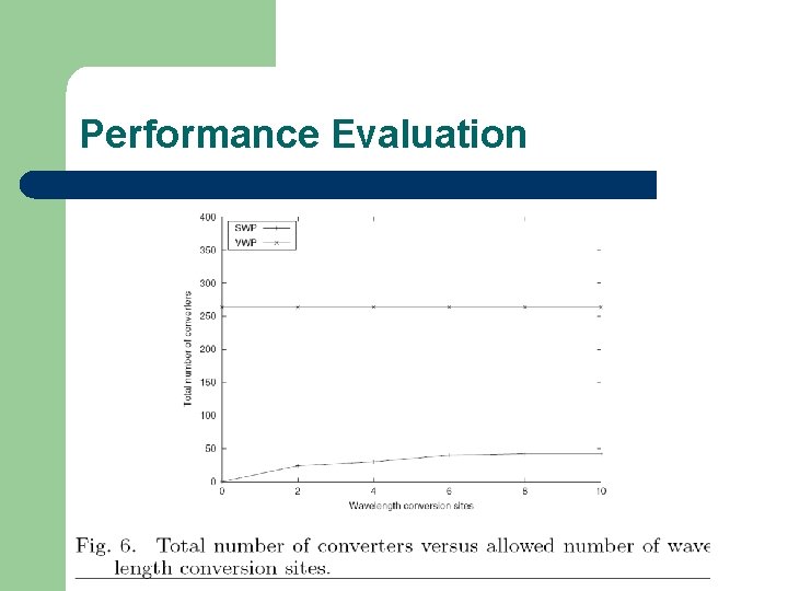 Performance Evaluation 