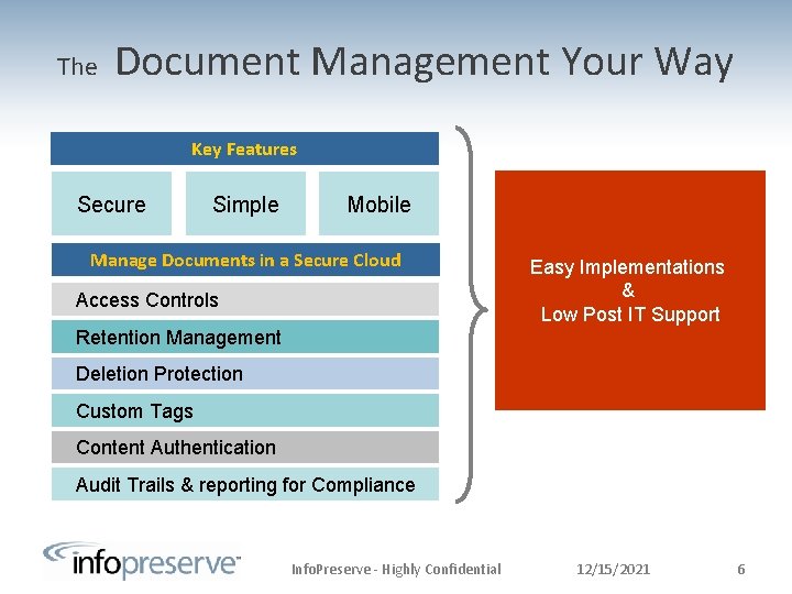 Security Document Management Searchable Secure Simple Easy management of important digital