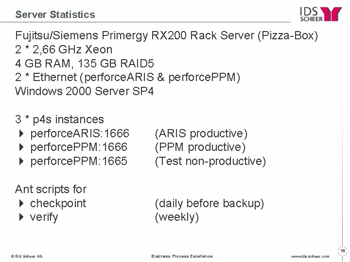 Server Statistics Fujitsu/Siemens Primergy RX 200 Rack Server (Pizza-Box) 2 * 2, 66 GHz