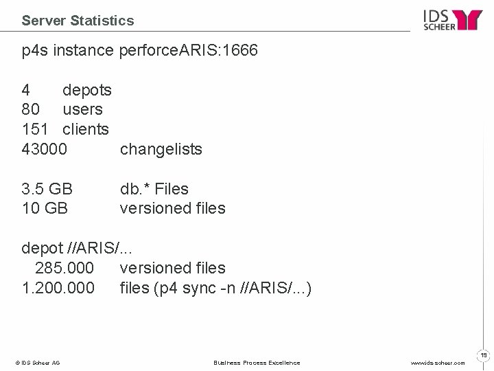 Server Statistics p 4 s instance perforce. ARIS: 1666 4 depots 80 users 151