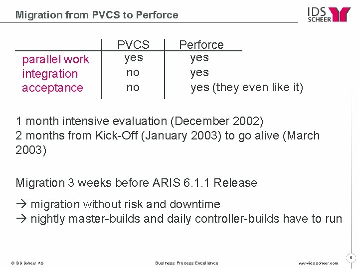 Migration from PVCS to Perforce parallel work integration acceptance PVCS yes no no Perforce