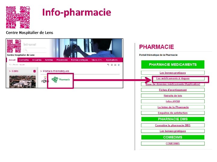 Info-pharmacie 