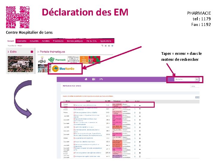 Déclaration des EM PHARMACIE tel : 1179 Fax : 1192 Taper « erreur »