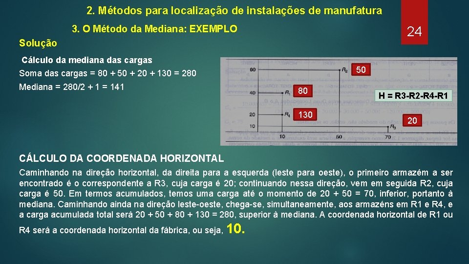2. Métodos para localização de instalações de manufatura 3. O Método da Mediana: EXEMPLO