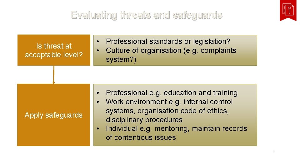 Evaluating threats and safeguards Is threat at acceptable level? • Professional standards or legislation?