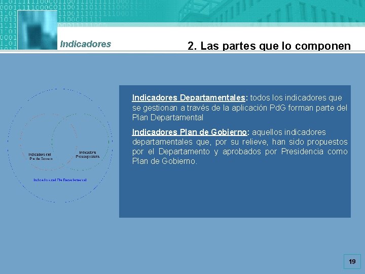 Indicadores 2. Las partes que lo componen Indicadores Departamentales: todos los indicadores que se