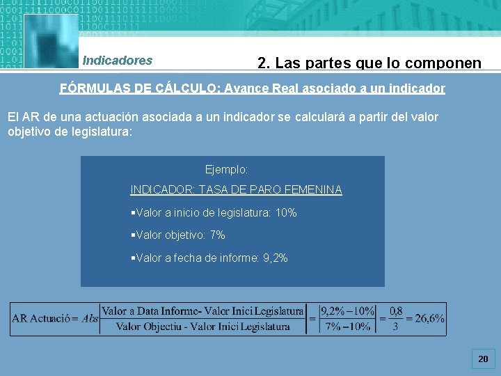 Indicadores 2. Las partes que lo componen FÓRMULAS DE CÁLCULO: Avance Real asociado a