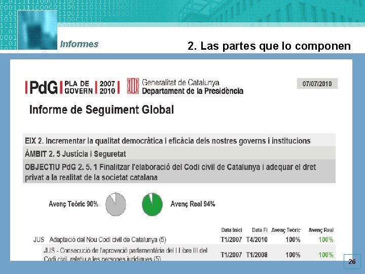 Informes 2. Las partes que lo componen 26 