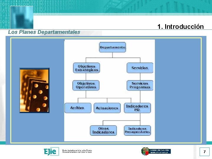 Los Planes Departamentales 1. Introducción 7 