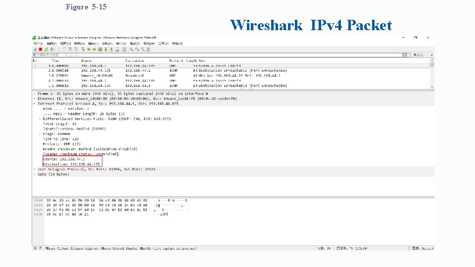 Figure 5 -15 Wireshark IPv 4 Packet 