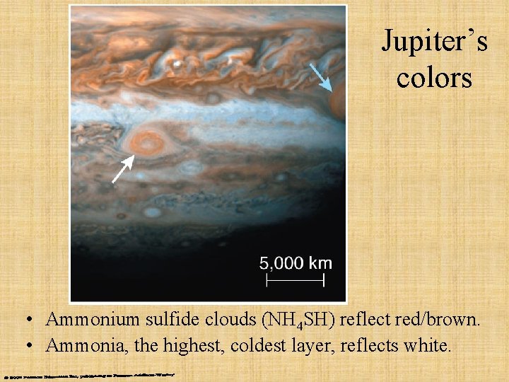 Jupiter’s colors • Ammonium sulfide clouds (NH 4 SH) reflect red/brown. • Ammonia, the