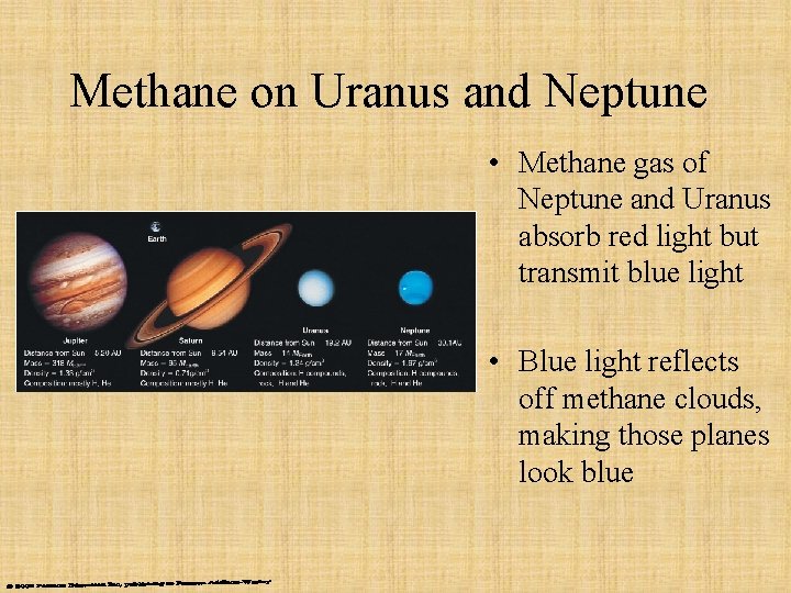 Methane on Uranus and Neptune • Methane gas of Neptune and Uranus absorb red