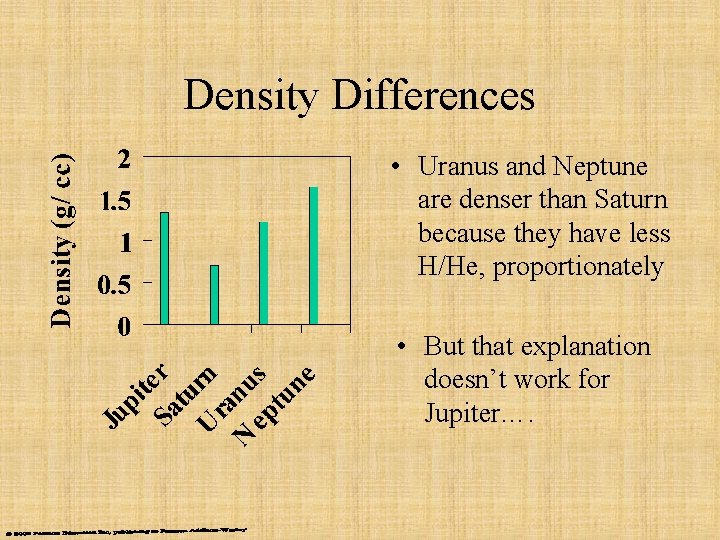 Density Differences • Uranus and Neptune are denser than Saturn because they have less