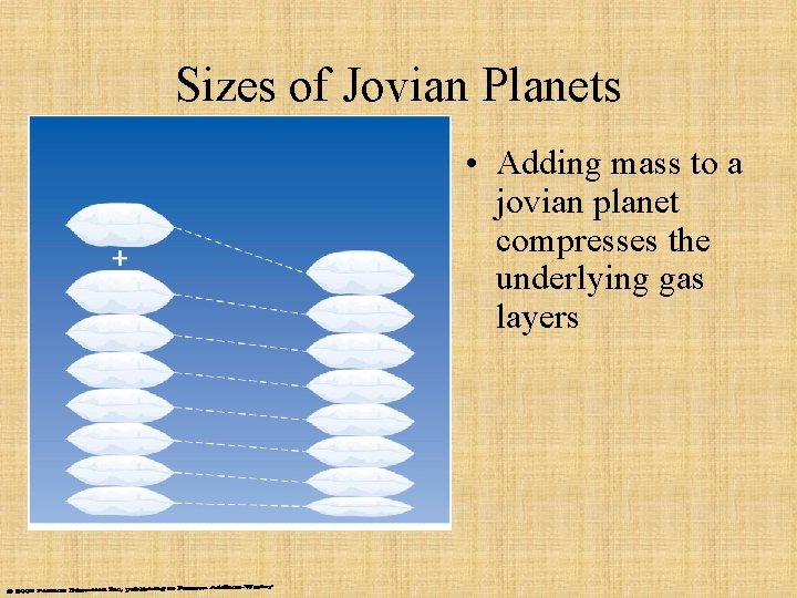 Sizes of Jovian Planets • Adding mass to a jovian planet compresses the underlying