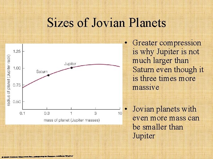 Sizes of Jovian Planets • Greater compression is why Jupiter is not much larger
