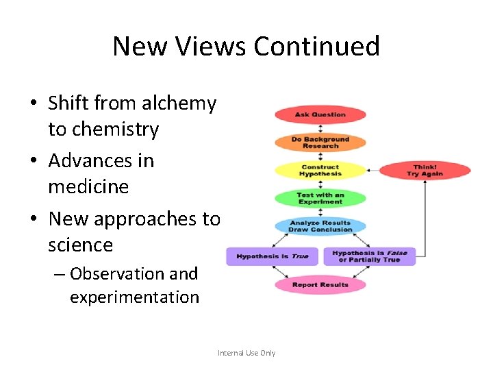 New Views Continued • Shift from alchemy to chemistry • Advances in medicine •