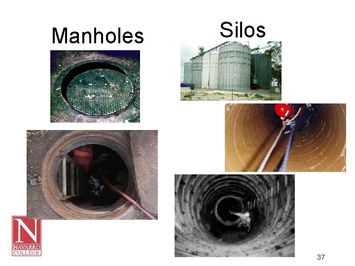 Manholes Silos 37 