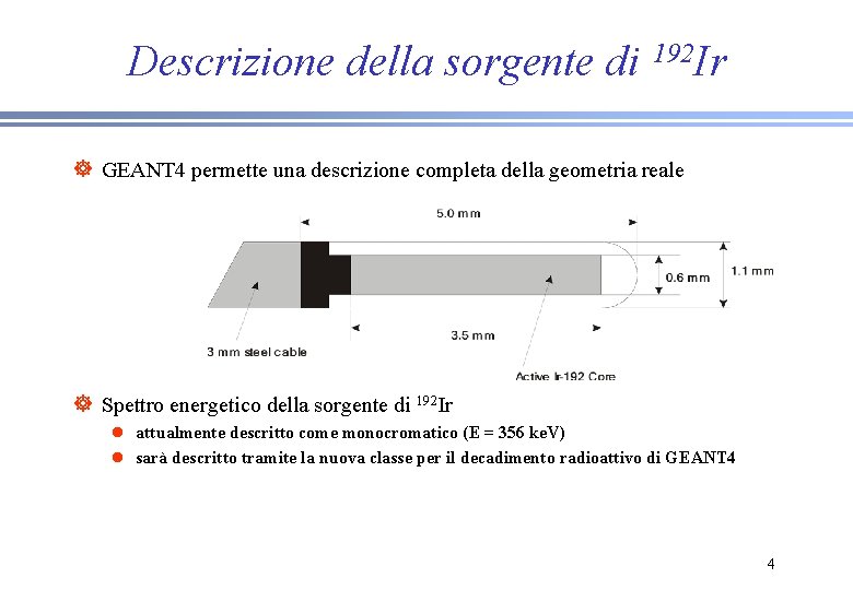 Descrizione della sorgente di 192 Ir ] GEANT 4 permette una descrizione completa della