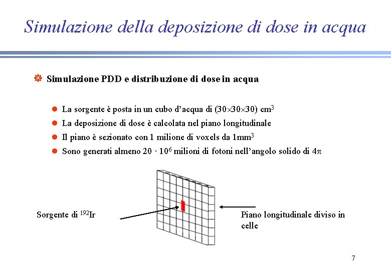 Simulazione della deposizione di dose in acqua ] Simulazione PDD e distribuzione di dose