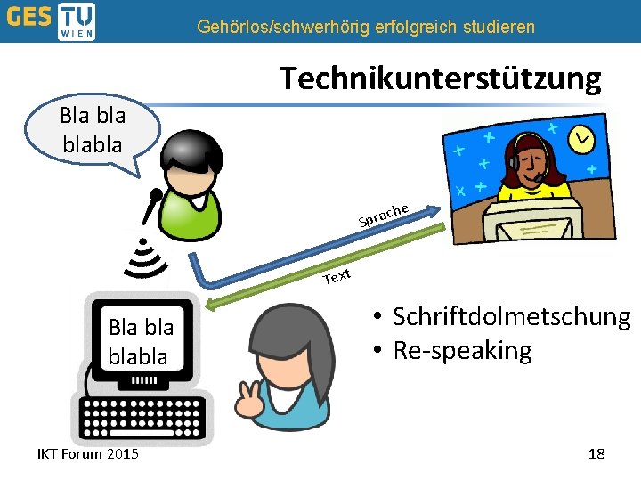 Gehörlos/schwerhörig erfolgreich studieren Technikunterstützung Bla blabla he c Spra Text Bla blabla IKT Forum