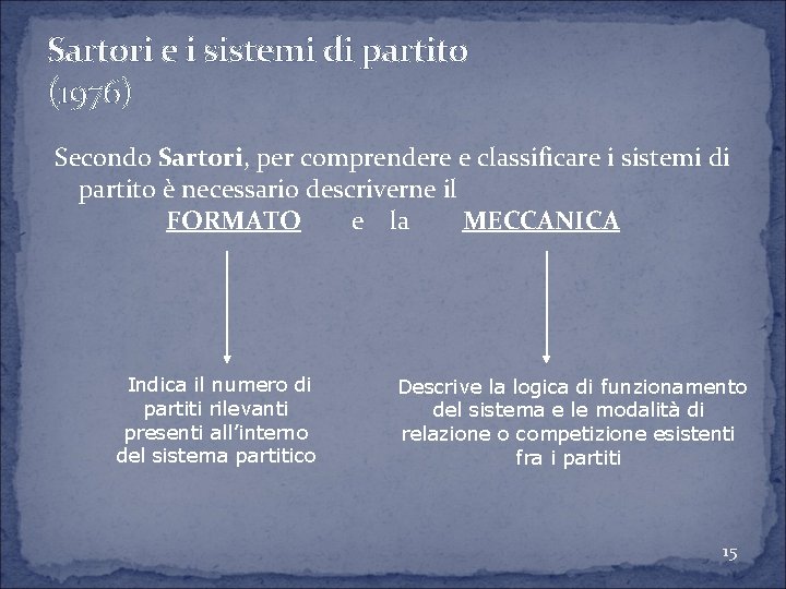 Sartori e i sistemi di partito (1976) Secondo Sartori, per comprendere e classificare i