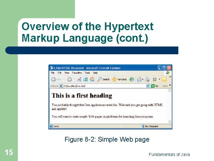 Overview of the Hypertext Markup Language (cont. ) Figure 8 -2: Simple Web page