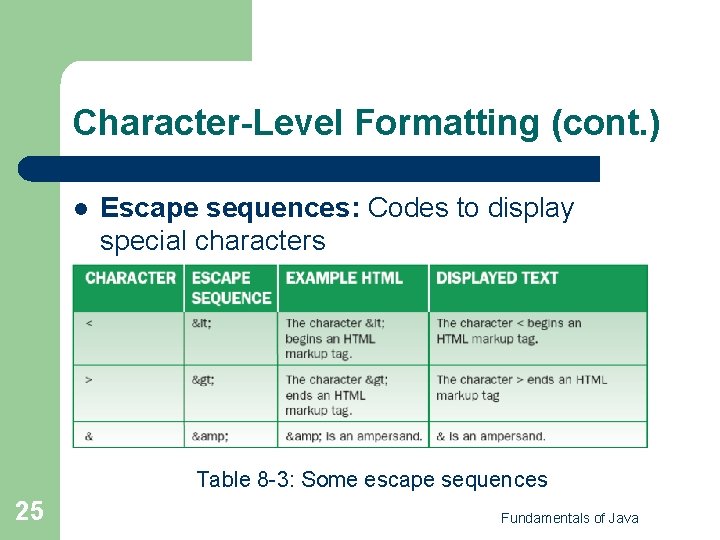 Character-Level Formatting (cont. ) l Escape sequences: Codes to display special characters Table 8