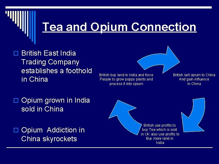 Tea and Opium Connection o British East India Trading Company establishes a foothold in