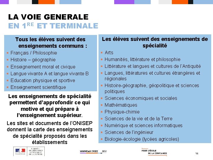 LA VOIE GENERALE EN 1 RE ET TERMINALE Tous les élèves suivent des enseignements