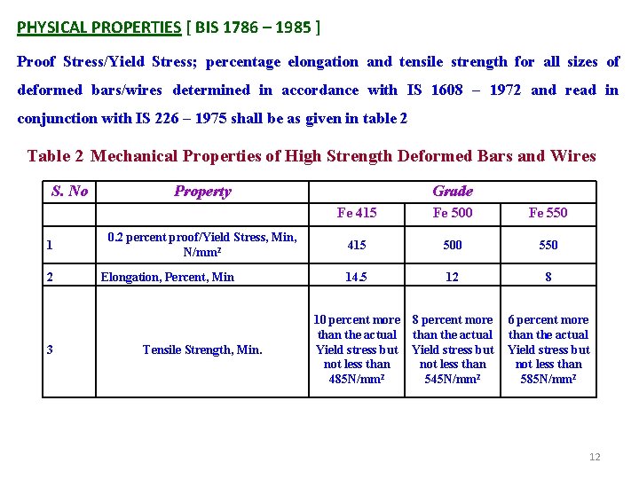 PHYSICAL PROPERTIES [ BIS 1786 – 1985 ] Proof Stress/Yield Stress; percentage elongation and