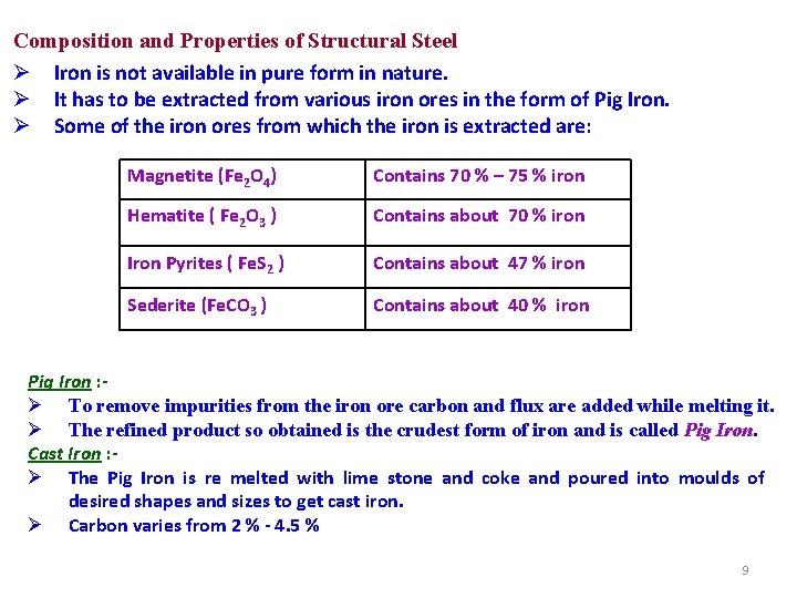 Composition and Properties of Structural Steel Ø Iron is not available in pure form