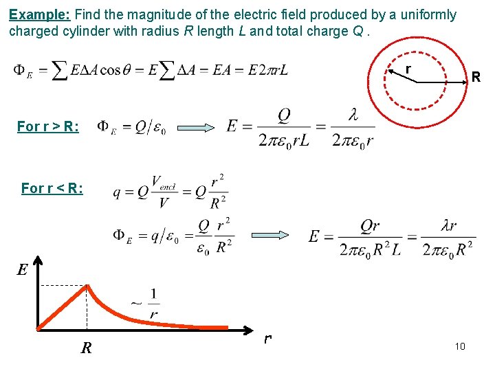 Example: Find the magnitude of the electric field produced by a uniformly charged cylinder