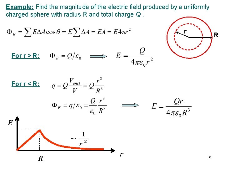 Example: Find the magnitude of the electric field produced by a uniformly charged sphere