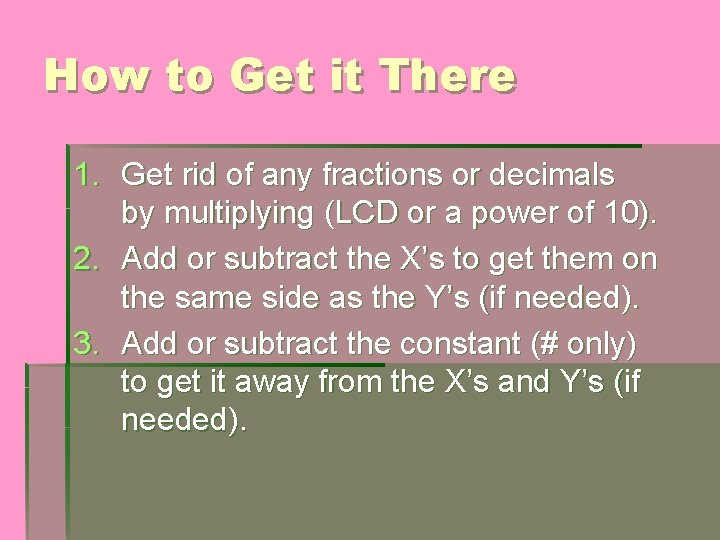How to Get it There 1. Get rid of any fractions or decimals by