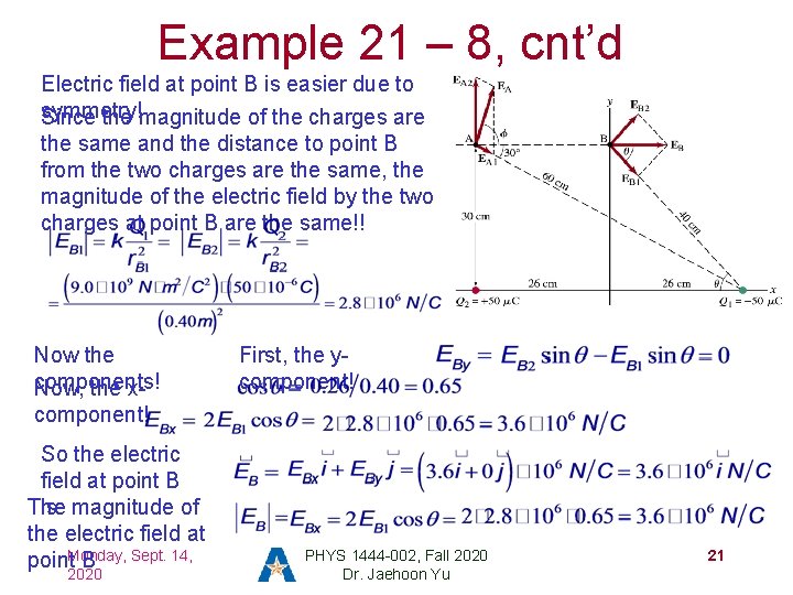 Example 21 – 8, cnt’d Electric field at point B is easier due to