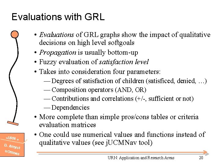 Evaluations with GRL • Evaluations of GRL graphs show the impact of qualitative decisions