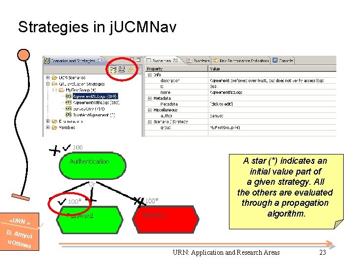 Strategies in j. UCMNav «URN » D. Am yot u. Otta wa A star