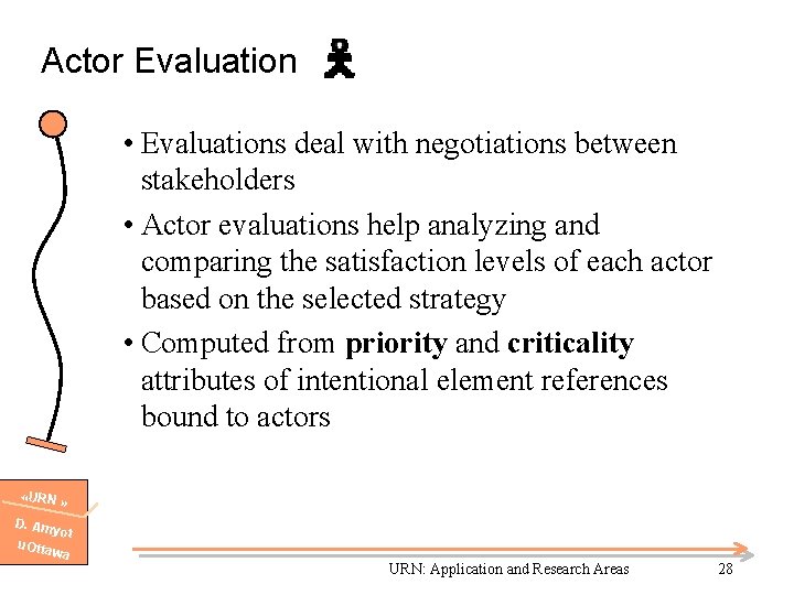 Actor Evaluation • Evaluations deal with negotiations between stakeholders • Actor evaluations help analyzing