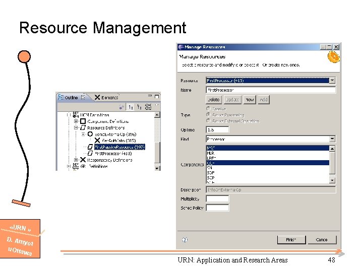 Resource Management «URN » D. Am yot u. Otta wa URN: Application and Research