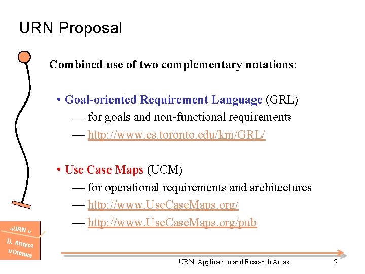 URN Proposal Combined use of two complementary notations: • Goal-oriented Requirement Language (GRL) —