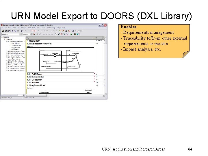 URN Model Export to DOORS (DXL Library) Enables - Requirements management - Traceability to/from