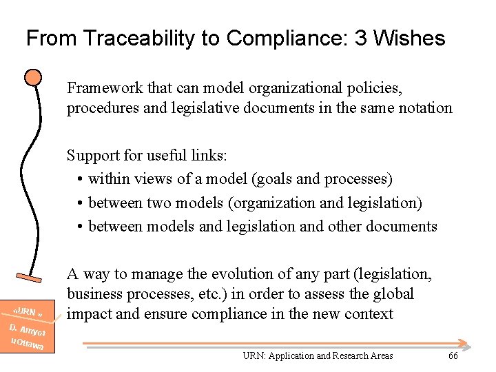 From Traceability to Compliance: 3 Wishes Framework that can model organizational policies, procedures and