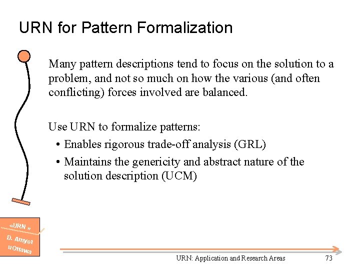 URN for Pattern Formalization Many pattern descriptions tend to focus on the solution to