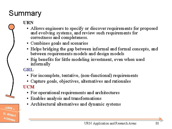 Summary «URN » D. Am yot u. Otta wa URN • Allows engineers to