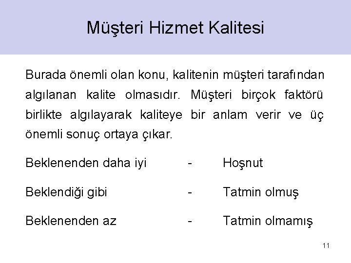 Müşteri Hizmet Kalitesi Burada önemli olan konu, kalitenin müşteri tarafından algılanan kalite olmasıdır. Müşteri Müşteri Hizmet Kalitesi Burada önemli olan konu, kalitenin müşteri tarafından algılanan kalite olmasıdır. Müşteri